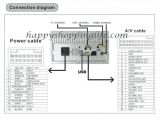 Ouku Car Dvd Player Wiring Diagram Ouku Wiring Harness Wiring Diagram Basic Ouku Car Dvd Player Wiring Diagram Ouku Wiring Harness Wiring Diagram Basic
