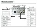 Ouku Car Dvd Player Wiring Diagram Ouku Wiring Harness Wiring Diagram Basic