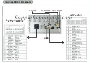 Ouku Car Dvd Player Wiring Diagram Ouku Wiring Harness Wiring Diagram Basic