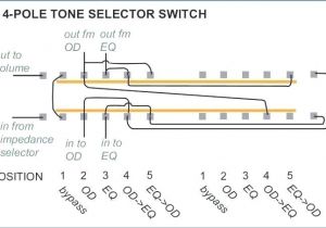 Outdoor Light Switch Wiring Diagram Best Motion Sensor Light Switch Exterior Motion Sensor Lighting Home