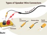 Outdoor Speaker Wiring Diagram How to Connect Speakers Using Speaker Wire Outdoor Speaker Wiring Diagram How to Connect Speakers Using Speaker Wire