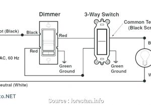 Outlet Switch Combo Wiring Diagram Light Switch Outlet Combo Home Depot Dimmer Outlets Motion Sensors Outlet Switch Combo Wiring Diagram Light Switch Outlet Combo Home Depot Dimmer Outlets Motion Sensors