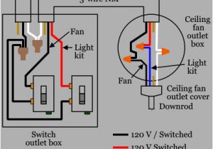 Outlet Switch Wiring Diagram Wiring Diagram Ceiling Light Options Online Wiring Diagram