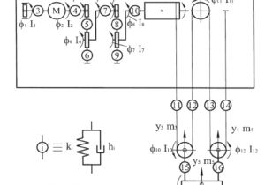 Overhead Crane Wiring Diagram Dynamic Model Of An Overhead Crane Download Scientific Diagram Overhead Crane Wiring Diagram Dynamic Model Of An Overhead Crane Download Scientific Diagram