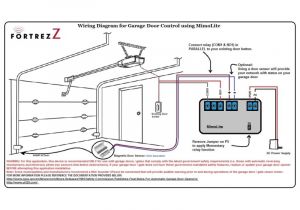 Overhead Door Wiring Diagram How to Wire A Garage Diagram My Wiring Diagram