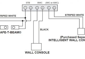 Overhead Door Wiring Diagram Old Genie Garage Door Opener Wiring Diagram Wiring Diagram Mega