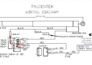 P3 Brake Controller Wiring Diagram Tekonsha P3 Wiring Diagram Wiring Diagram Wiring Diagram Wiring