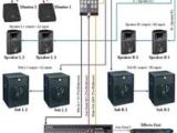 Pa sound System Wiring Diagram 11 Na Pinakamagandang Larawan Ng Conection Diagram Sa 2016 Music
