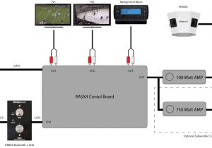 Pa sound System Wiring Diagram Restaurant Wiring Diagram Wiring Diagram Inside