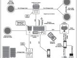 Pa System Wiring Diagram Home sound Systems Wiring Wiring Diagram Option Pa System Wiring Diagram Home sound Systems Wiring Wiring Diagram Option
