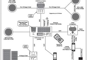 Pa System Wiring Diagram Home sound Systems Wiring Wiring Diagram Option