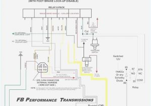 Pac Os 2x Wiring Diagram Pac Os 2x Wiring Diagram Fresh Dynamic Regulation Of Metabolic Flux Pac Os 2x Wiring Diagram Pac Os 2x Wiring Diagram Fresh Dynamic Regulation Of Metabolic Flux