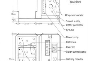 Pac Os 5 Wiring Diagram Schematic Of the Power Pac Showing Overall Dimensions and