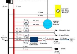 Pac Os 5 Wiring Diagram Schematic Of the Power Pac Showing Overall Dimensions and Pac Os 5 Wiring Diagram Schematic Of the Power Pac Showing Overall Dimensions and