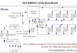Pac Reader Wiring Diagram Sni 1 Wiring Diagram themanorcentralparkhn Com
