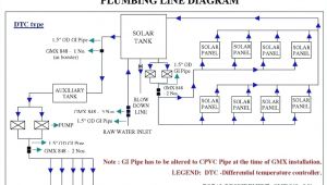 Pac Reader Wiring Diagram Sni 1 Wiring Diagram themanorcentralparkhn Com