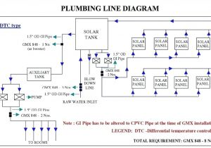 Pac Reader Wiring Diagram Sni 1 Wiring Diagram themanorcentralparkhn Com Pac Reader Wiring Diagram Sni 1 Wiring Diagram themanorcentralparkhn Com
