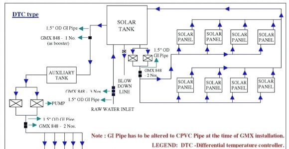 Pac Reader Wiring Diagram Sni 1 Wiring Diagram themanorcentralparkhn Com