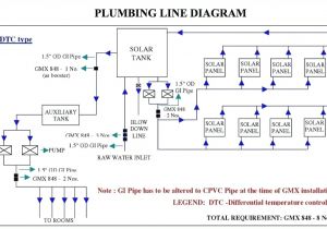 Pac Sni 15 Wiring Diagram Sni 1 Wiring Diagram themanorcentralparkhn Com