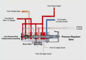 Pac Sni 35 Wiring Diagram Vehicle Wiring Diagrams Wiring Diagrams Pac Sni 35 Wiring Diagram Vehicle Wiring Diagrams Wiring Diagrams
