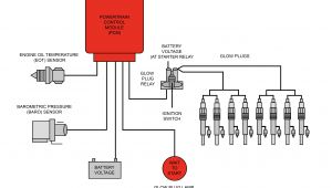 Pajero Glow Plug Wiring Diagram Manual Glow Plug Control Module Expert Information Champion