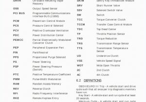 Panasonic Cq C8303u Wiring Diagram Panasonic Car Stereo Wiring Diagram Wiring Diagram G9