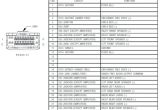 Panasonic Cq Cp134u Wiring Diagram Panasonic Cq Rx100u Wire Schematic Diagram Database Reg