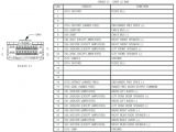 Panasonic Cq Cp134u Wiring Diagram Panasonic Cq Rx100u Wire Schematic Diagram Database Reg