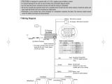 Panasonic Cq Df583u Wiring Diagram Panasonic Cq C1101u Wiring Diagram Panasonic Cq Vd6503u Power Cable Panasonic Cq Df583u Wiring Diagram Panasonic Cq C1101u Wiring Diagram Panasonic Cq Vd6503u Power Cable