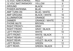 Panasonic Cq Df802u Wiring Diagram Panasonic Cq C1101u Wiring Diagram Wiring Diagram Panasonic Cq Df802u Wiring Diagram Panasonic Cq C1101u Wiring Diagram Wiring Diagram