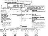Panasonic Cq Df802u Wiring Diagram Panasonic Cq C1101u Wiring Diagram Wiring Diagram