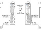 Panasonic Cq Rx400u Wiring Diagram Rs 422 Wiring Diagram Wiring Library Panasonic Cq Rx400u Wiring Diagram Rs 422 Wiring Diagram Wiring Library