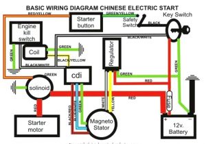 Panther 110 atv Wiring Diagram Basic 12v Wiring Diagrams for 110 Wiring Diagram