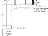 Parallel Wiring Diagram for Recessed Lights Electrical Lighting Wiring Diagrams Malochicolove Com