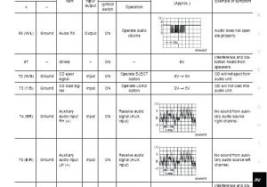 Parrot Ck3100 Lcd Wiring Diagram Parrot Ck3100 Wiring Diagram Wiring Diagram Technic