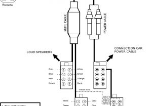 Parrot Ck3200 Wiring Diagram Parrot Bluetooth Wiring Diagram 365 Diagrams Online
