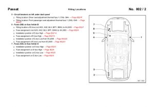 Passat B5 5 Wiring Diagram Vw Passat B6 3c 2005 Fuses Overview