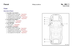 Passat B5 5 Wiring Diagram Vw Passat B6 3c 2005 Fuses Overview