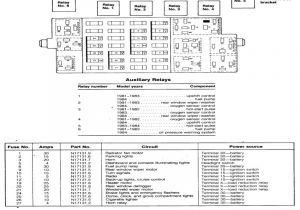 Passat Wiring Diagram 2011 Vw Jetta 2 5 Se Fuse Box Diagram Inspirational 2002 Volkswagen Passat Wiring Diagram 2011 Vw Jetta 2 5 Se Fuse Box Diagram Inspirational 2002 Volkswagen