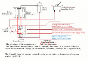 Passtime Elite Gps Wiring Diagram Starter Motor Relay Wiring Diagram Adanaliyiz org