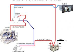 Passtime Wiring Diagram Ignition Interlock Wiring Diagram Wiring Diagram Split Passtime Wiring Diagram Ignition Interlock Wiring Diagram Wiring Diagram Split