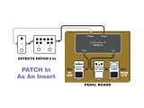 Patchbay Wiring Diagram Art Patch In Compact Pedalboard Patch Bay Insert Point