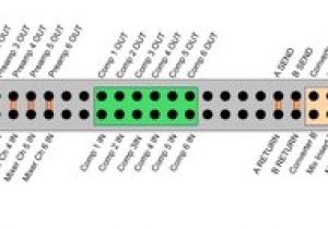 Patchbay Wiring Diagram sos forum What Cables for My Patchbay Setup