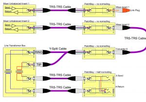 Patchbay Wiring Diagram sos forum What Cables for My Patchbay Setup