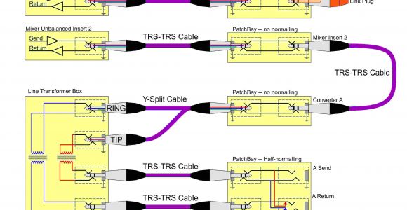 Patchbay Wiring Diagram sos forum What Cables for My Patchbay Setup