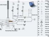 Payne Furnace Wiring Diagram Payne Wiring Diagram Cvfree Pacificsanitation Co