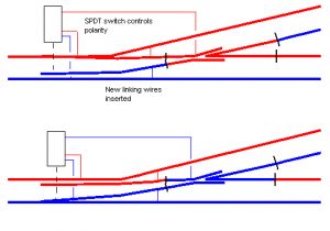 Peco Electrofrog Wiring Diagram Dcc Wiring Diagrams Wiring Diagram
