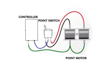 Peco Electrofrog Wiring Diagram Electrics Back to Basics Part Six Point Motors Railway Peco Electrofrog Wiring Diagram Electrics Back to Basics Part Six Point Motors Railway