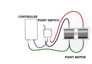 Peco Electrofrog Wiring Diagram Electrics Back to Basics Part Six Point Motors Railway