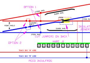 Peco Electrofrog Wiring Diagram Layout Trains4africa Page 5 Peco Electrofrog Wiring Diagram Layout Trains4africa Page 5